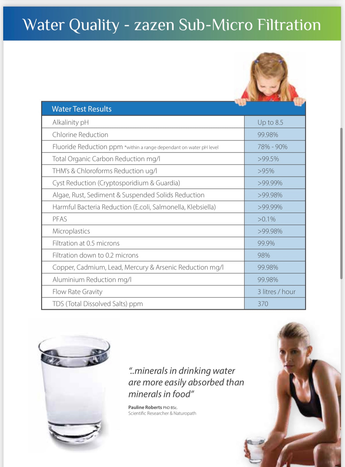 Zazen Alkaline Water System 12L